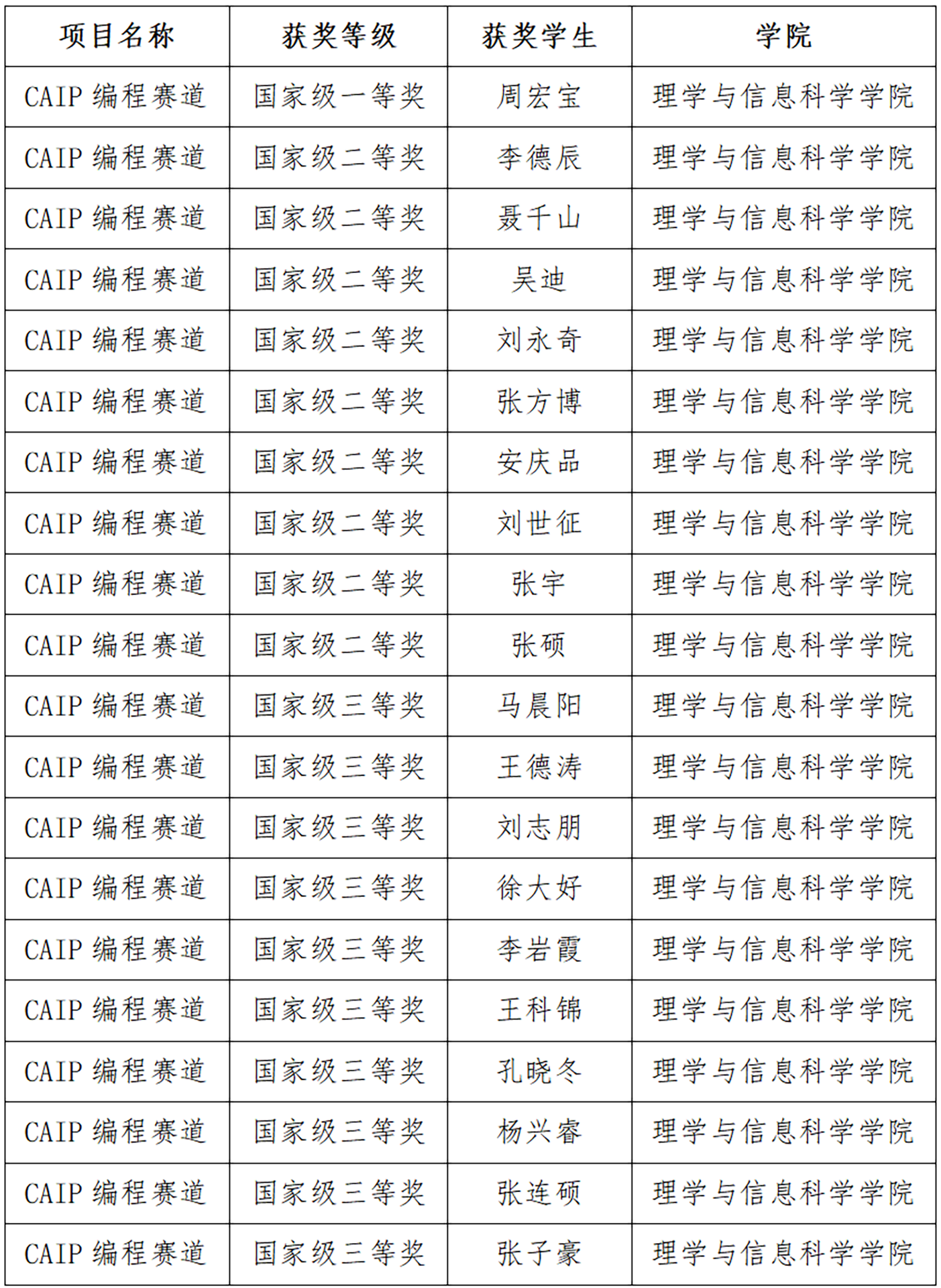 88858cc永利