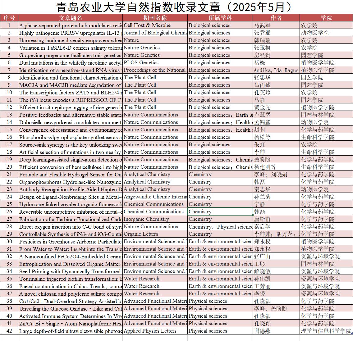 88858cc永利